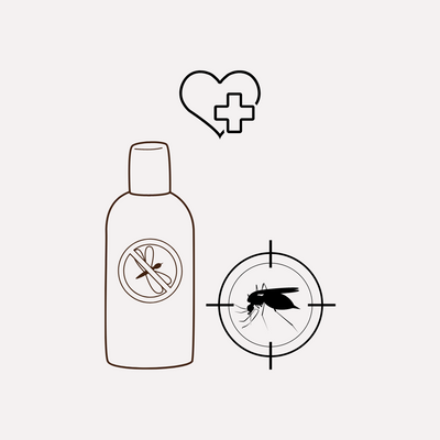 Wellness - Insect Repellent
