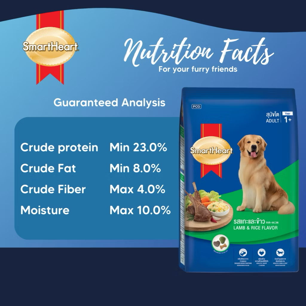 Smart Heart Adult Dog Food Lamb & Rice 20kg