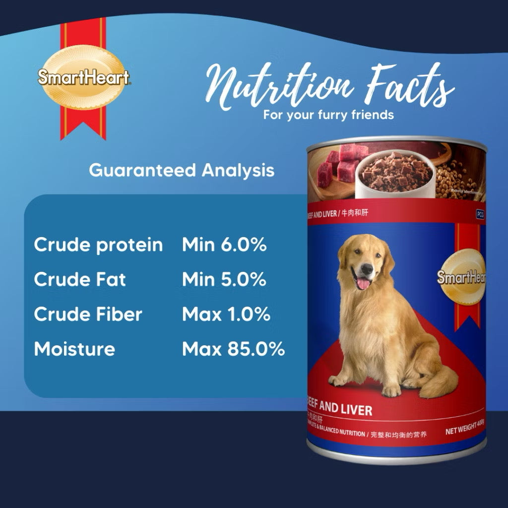 Smart Heart Dog Can Beef & Liver 400g
