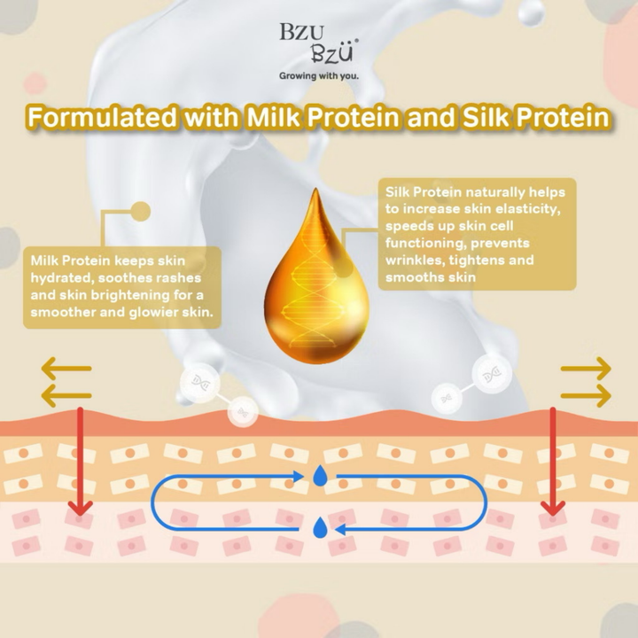 BzuBzu Family Shower Cream Milk+Silk 800ML