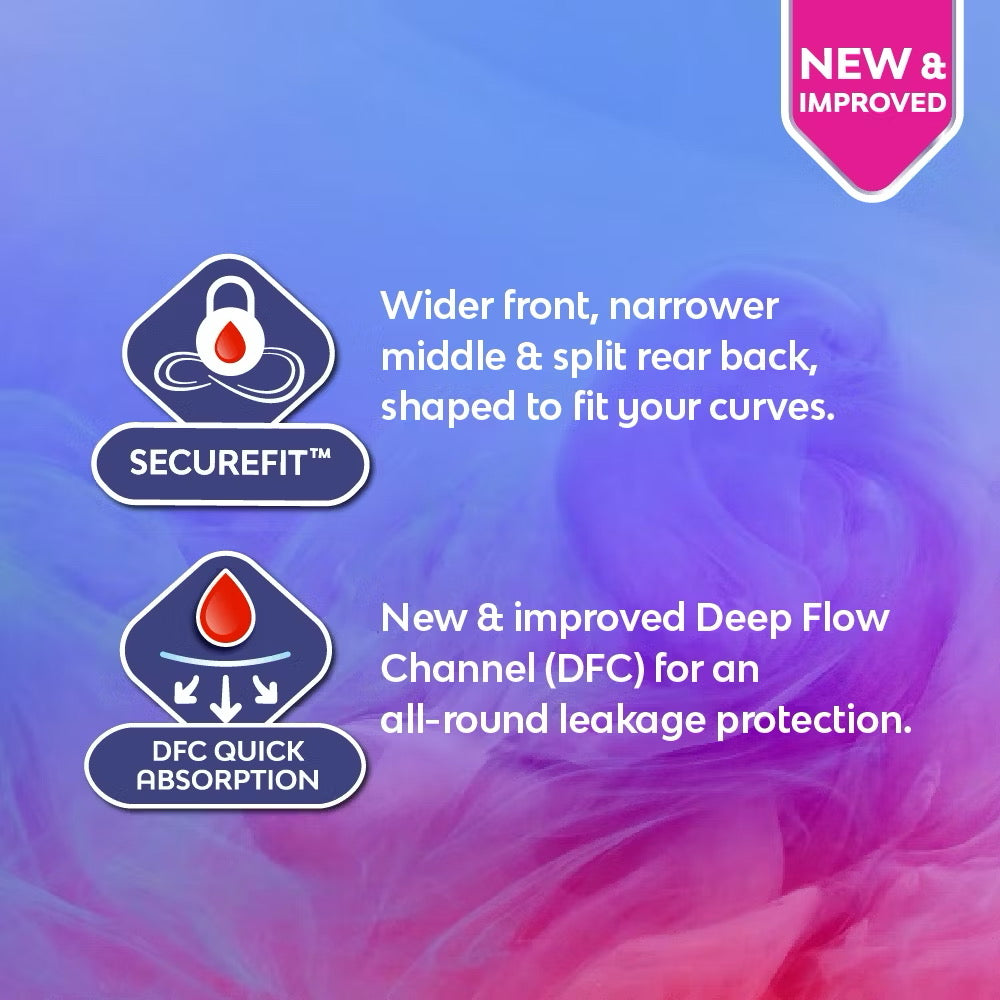 Libresse Maxi Non Wing 28cm 2x16s Value Pack