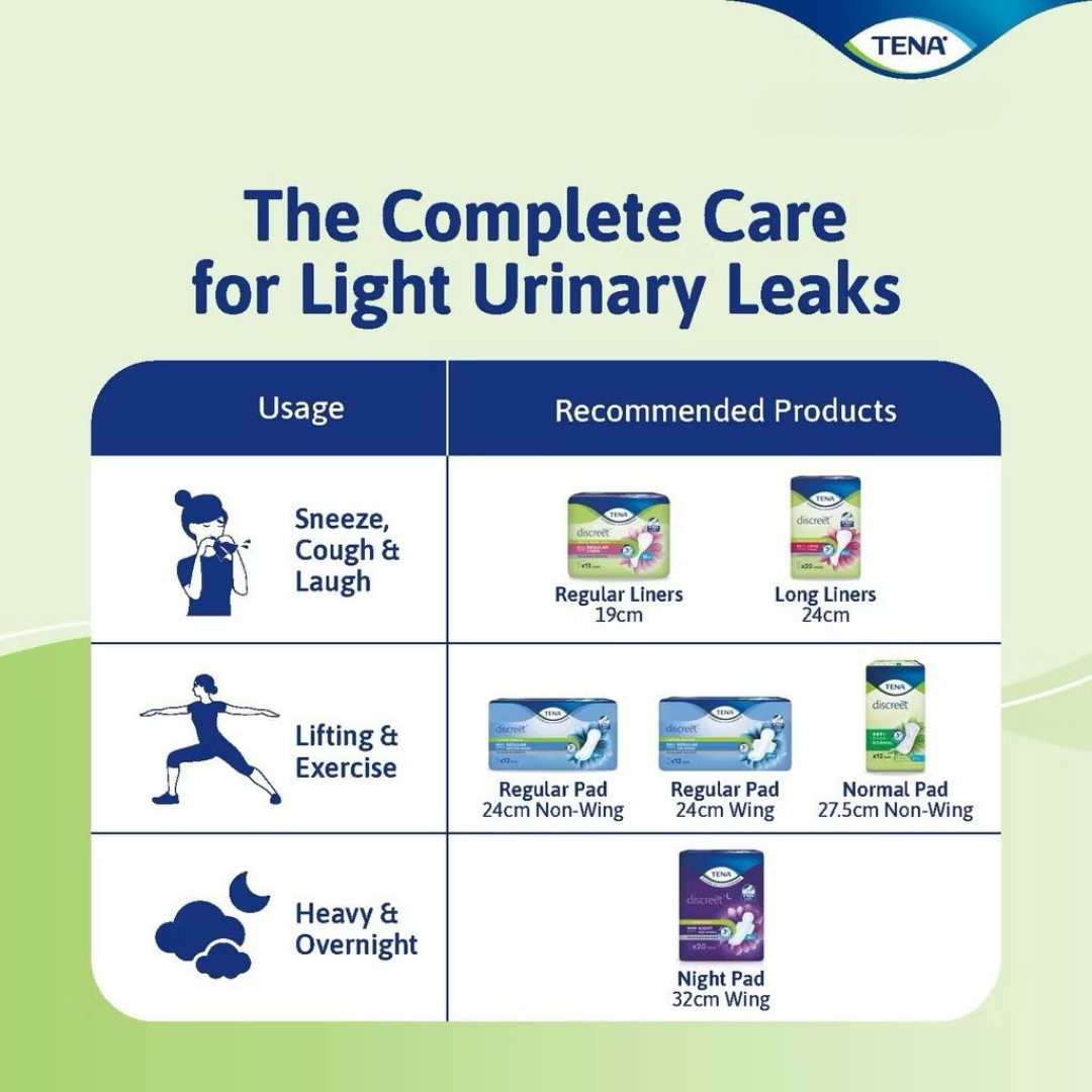 Tena Discreet Incontinence Regular Liner 19cm 26s