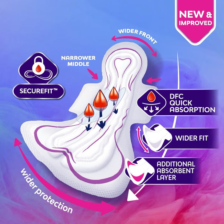 Libresse WBNightW 35cm (3X6) Big Value Pack