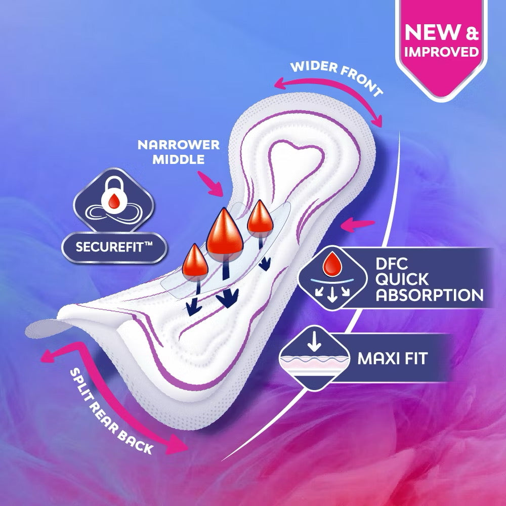 Libresse Maxi Non Wing 28cm 2x16s Value Pack