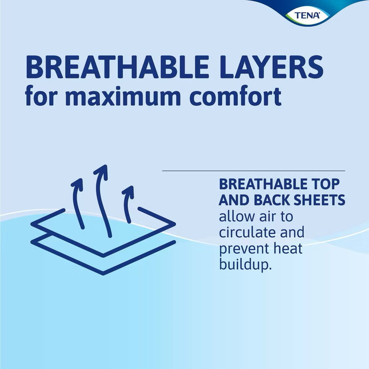 Tena Discreet Incontinence Pads Regular Non Wing 24cm 12s