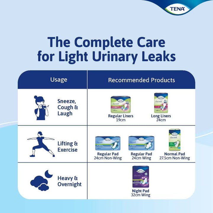 Tena Discreet Incontinence Pads Regular Non Wing 24cm 12s