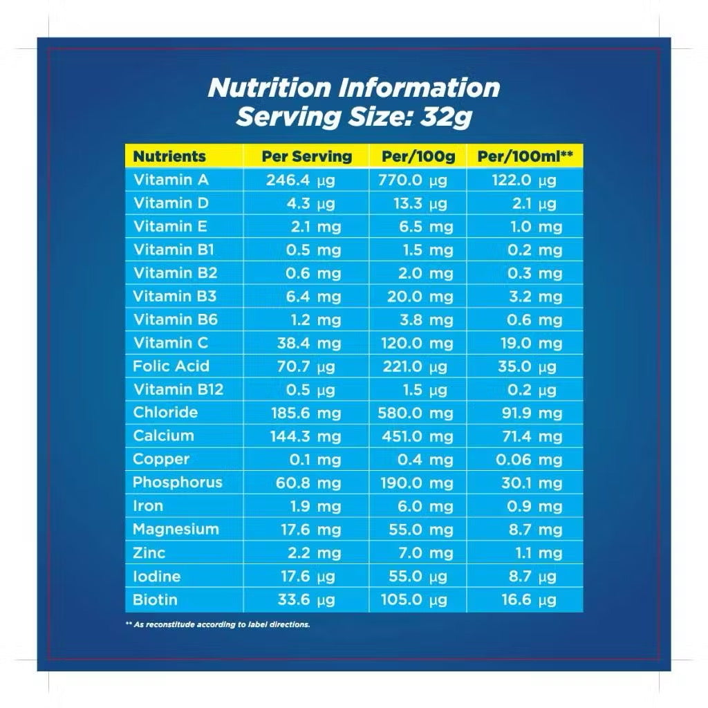 Horlicks 3In1 Cereals Powder 10X32G