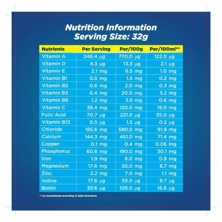 Horlicks 3In1 Cereals Powder 10X32G