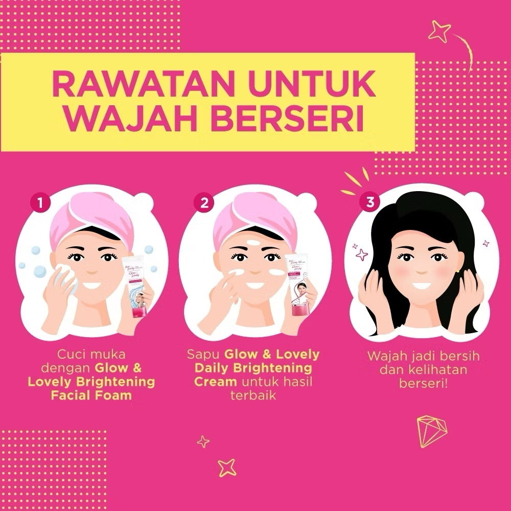 Fair & Lovely Multivitamin Cream 50g