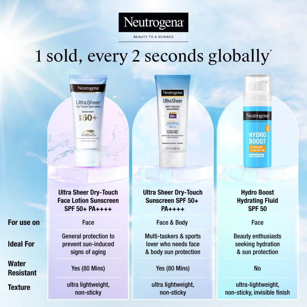 Neutrogena Ultra Sheer Dry-Touch SPF50 88ml