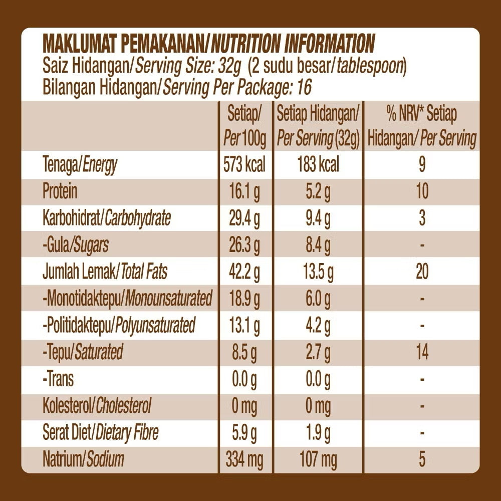 Ladys Choice Peanut Butter Chocolate Stripe 500g
