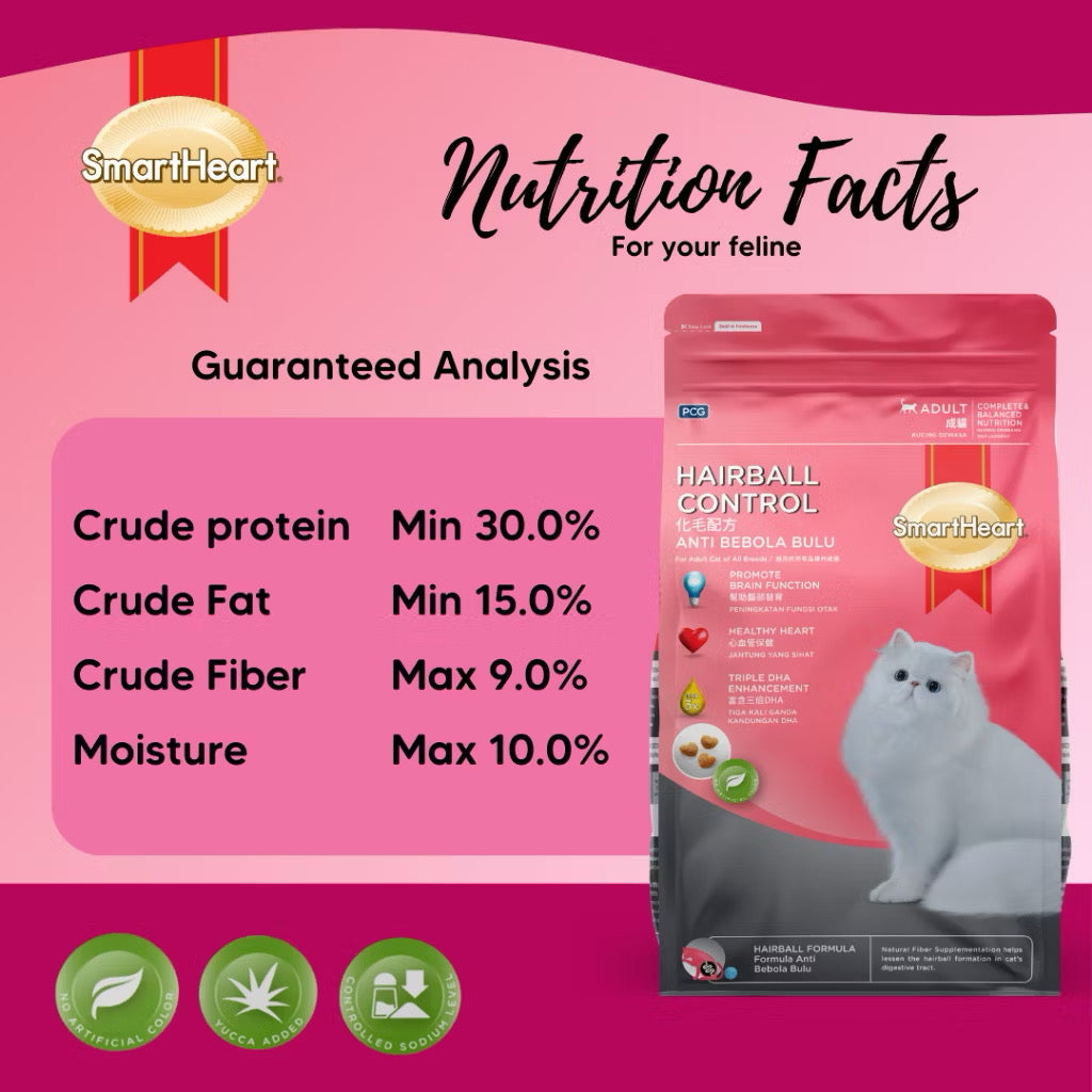 Smart Heart Adult Cat Hairball Control Formula 1.1kg