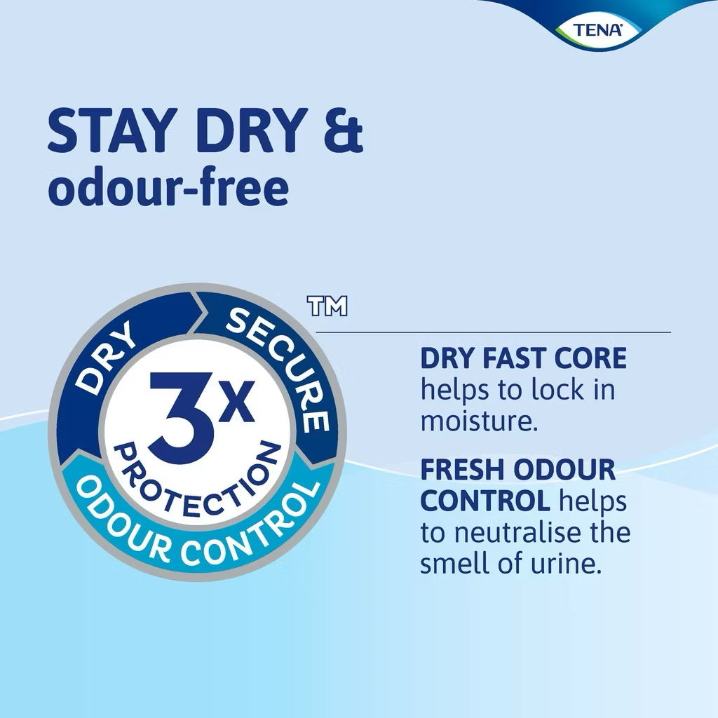 Tena Discreet Incontinence Pads Regular Non Wing 24cm 12s