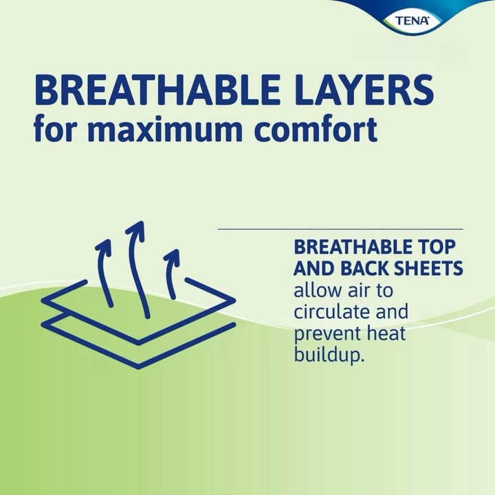 Tena Discreet Incontinence Regular Liner 19cm 26s