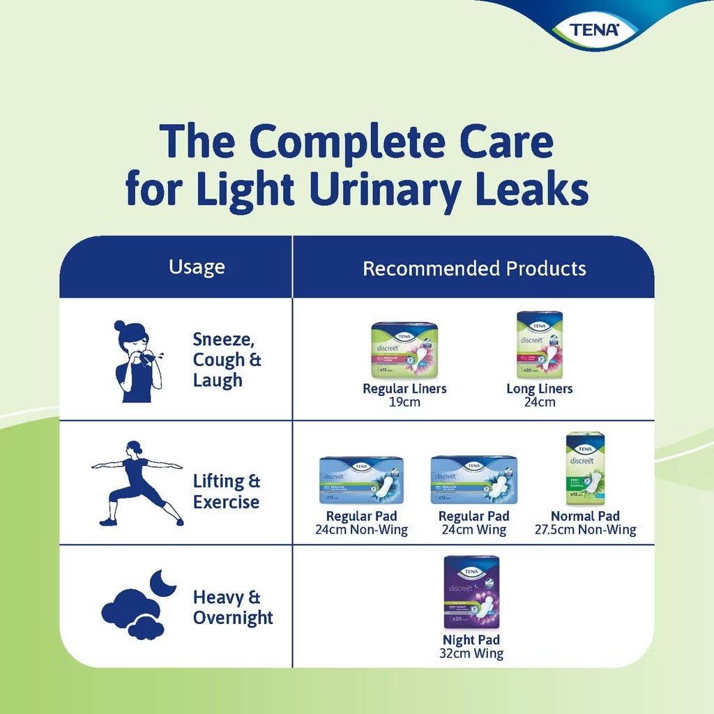 Tena Discreet Incontinence Regular Liner 19cm 13s