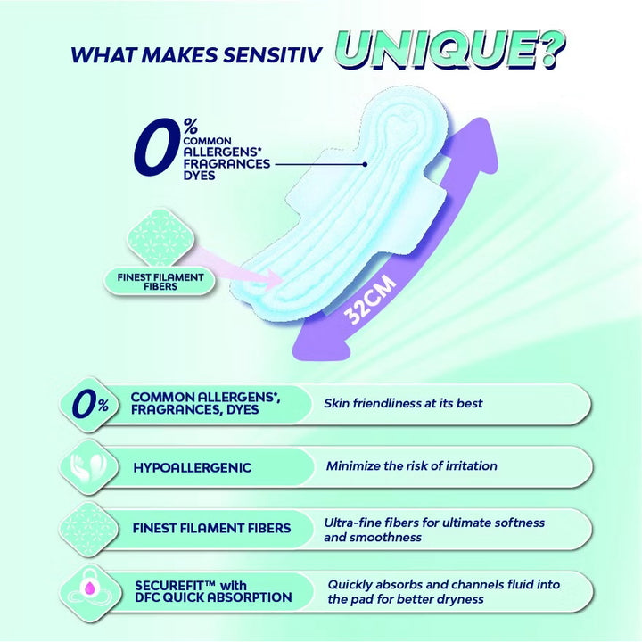 Libresse SensitiV Maxi Night Wing 32cm 12s