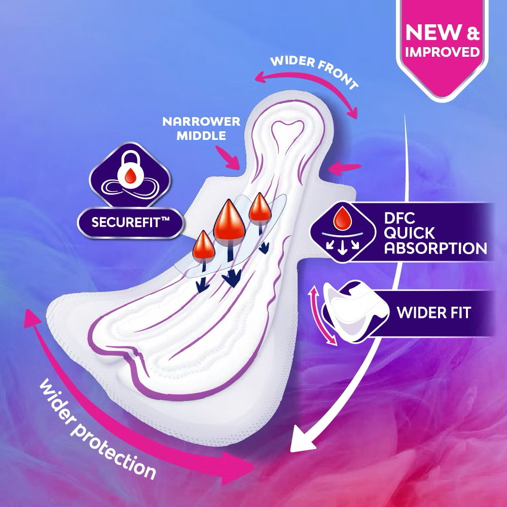 Libresse WBNightW 41cm (3x6) Big Value Pack