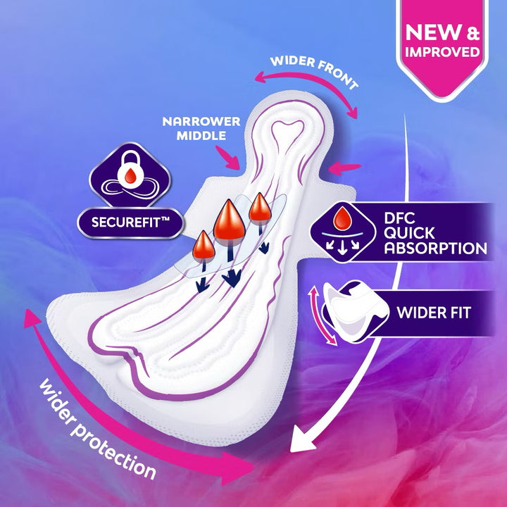 Libresse WBNightW 41cm (3x6) Big Value Pack