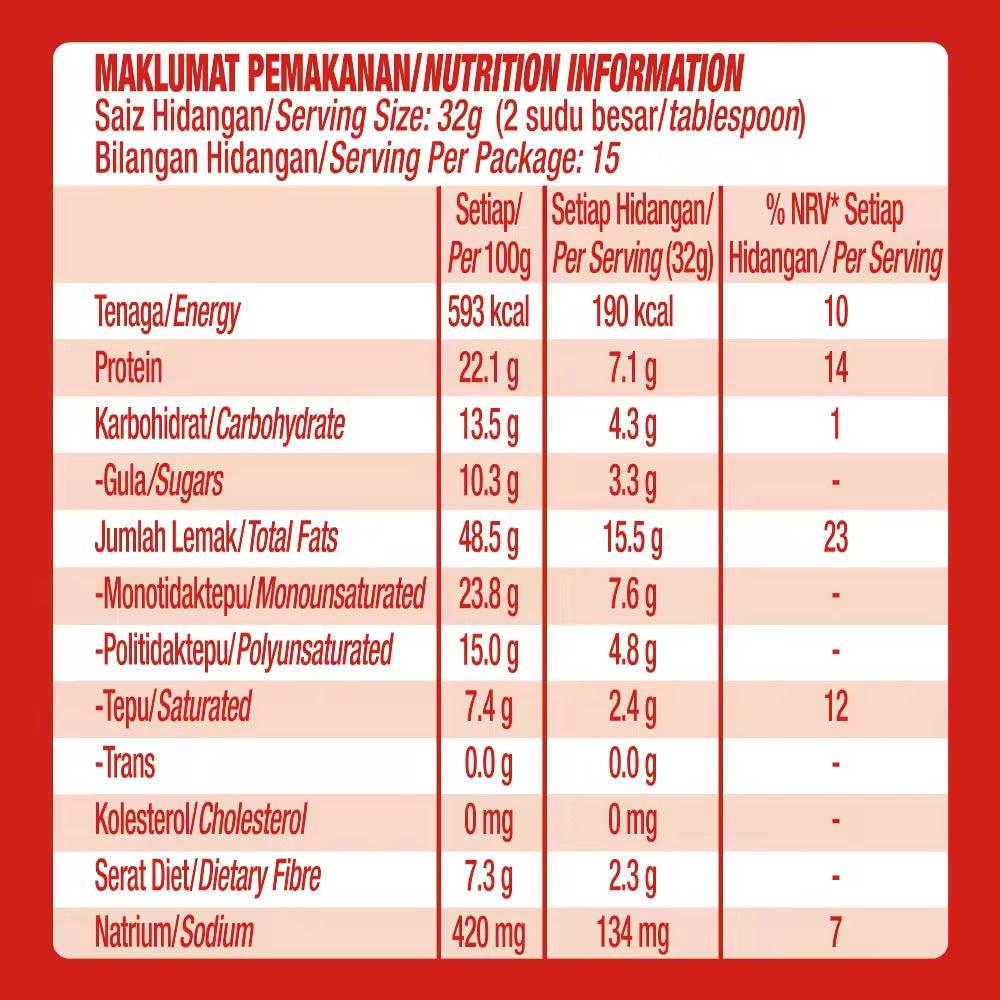 Ladys Choice Peanut Butter Chunky 170g