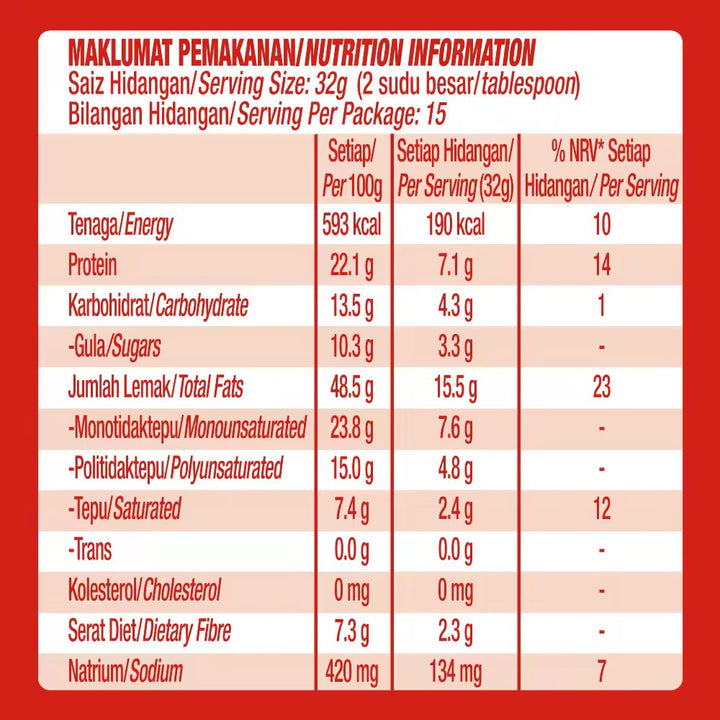 Ladys Choice Peanut Butter Chunky 170g