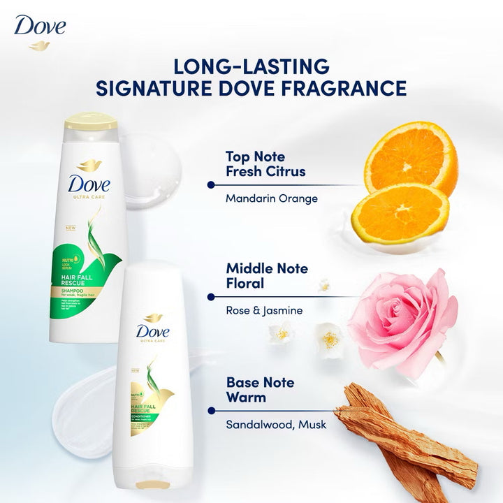 Dove Shampoo Hair Fall Rescue 680ml