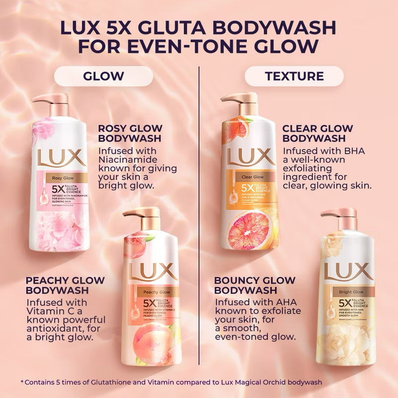 Lux Liquid Body Wash Dazzling Pomegranate 900ml Loco Store Lux Liquid Body Wash Dazzling Pomegranate 900ml Loco Store