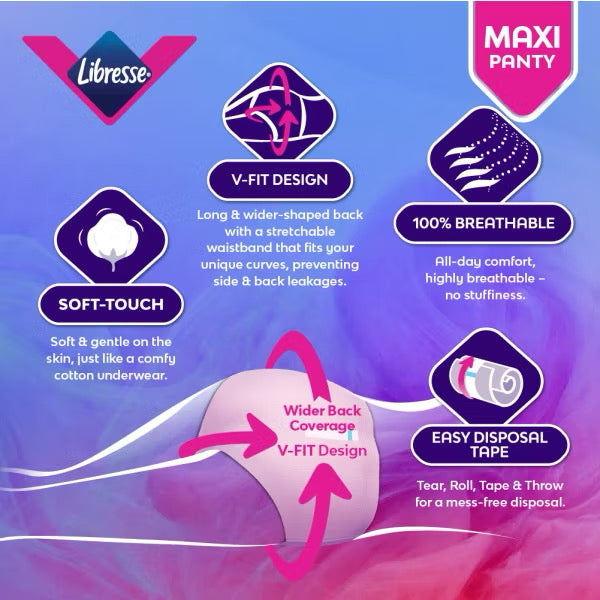 Libresse Panties M-L 2s