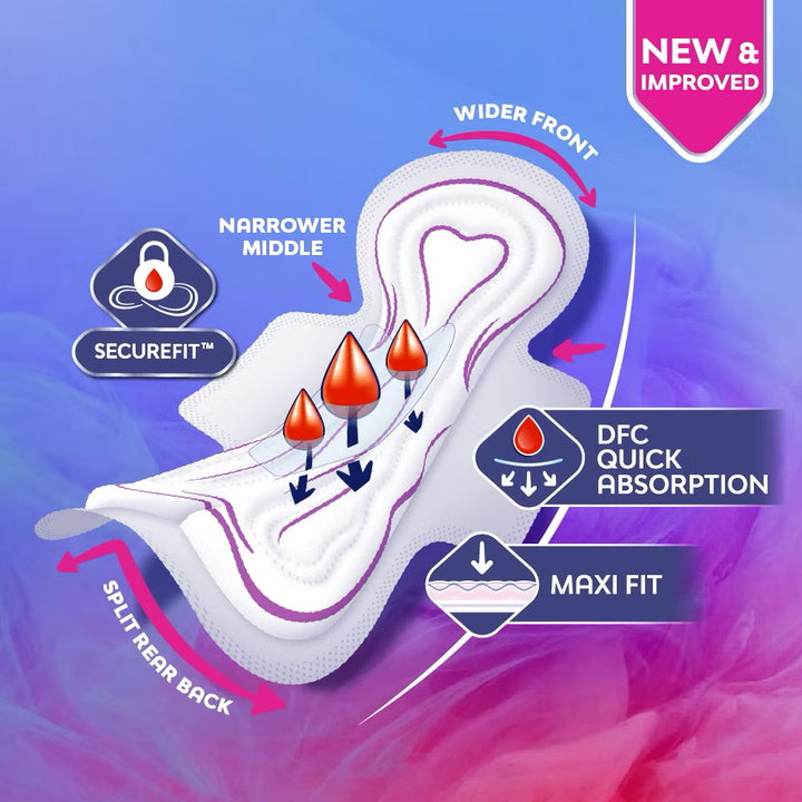 Libresse MaxiW 24cm 3x16s Big Value Pack