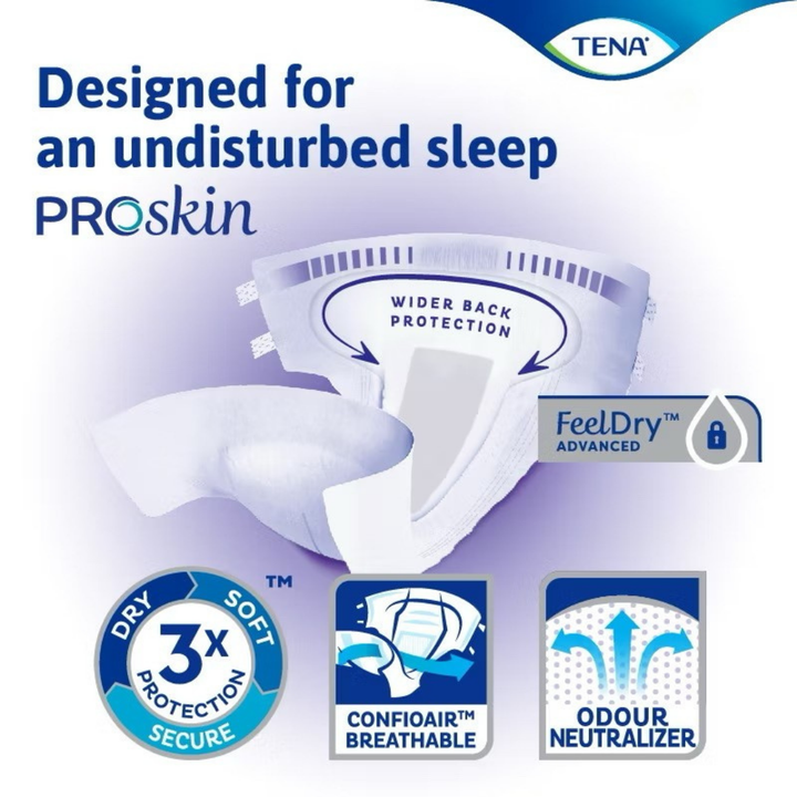 Tena Discreet Incontinence Pads Night Wing 32cm 20s