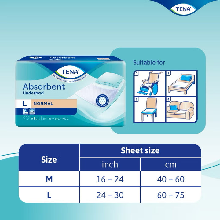 TENA Underpad Large 60x75 8s