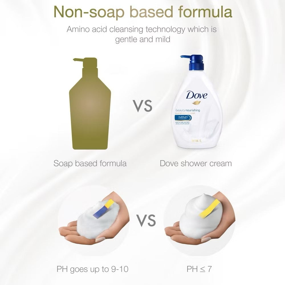 Dove Shower Deeply Nourish 550ml