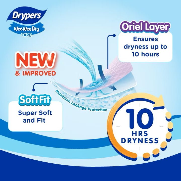 Drypers Wee Wee Dry Jumbo Newborn 2x 60s Twin Pack Bundle [120 pieces]