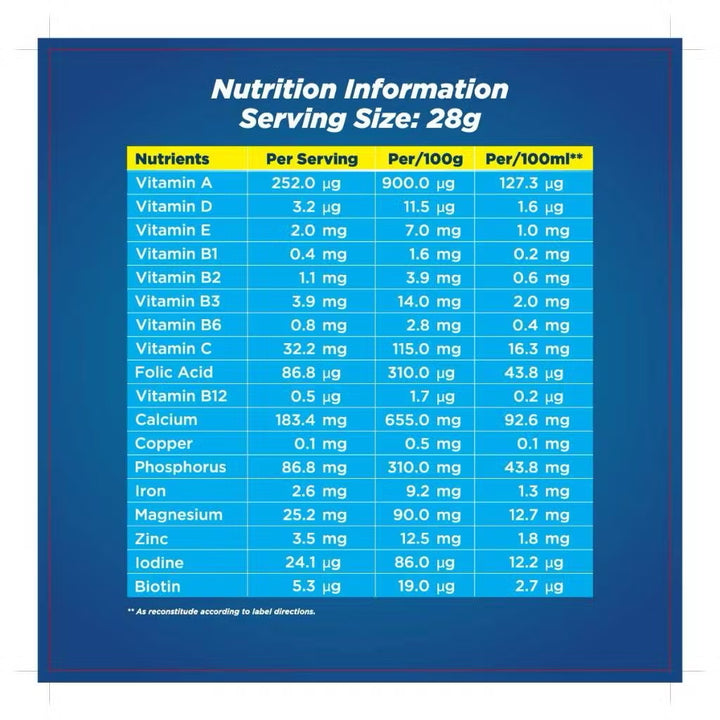 Horlicks 3In1 Lite Powder 10X28G