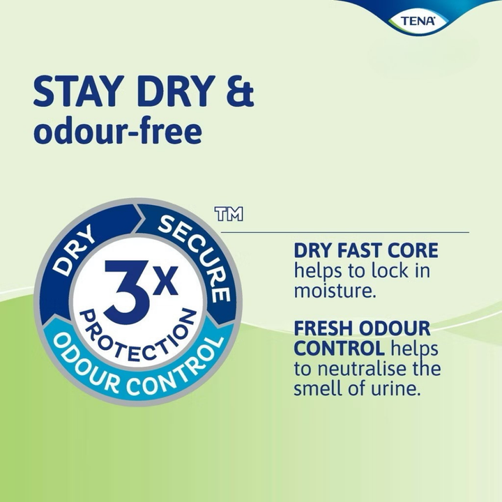 Tena Discreet Incontinence Regular Liner 19cm 26s