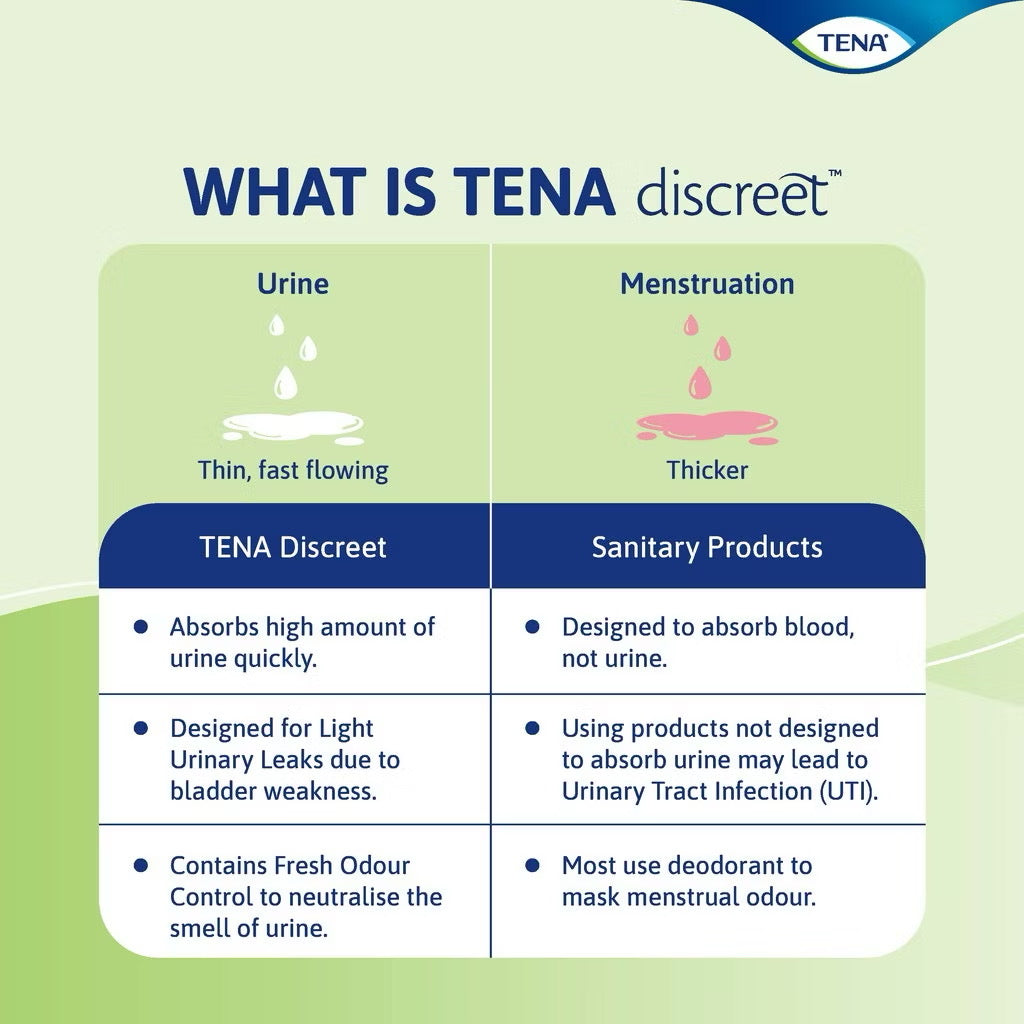 Tena Discreet Incontinence Regular Liner 19cm 13s