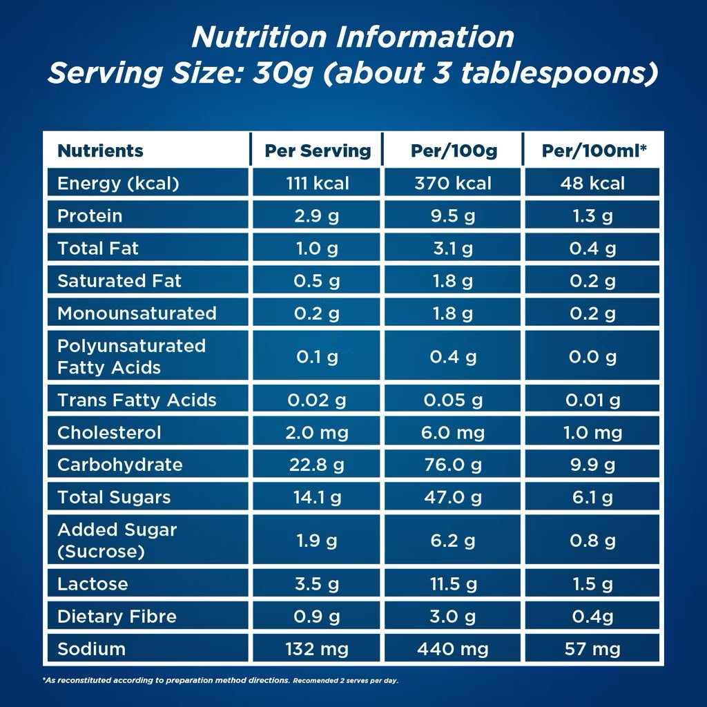 Horlicks Powder 1X200G Refill