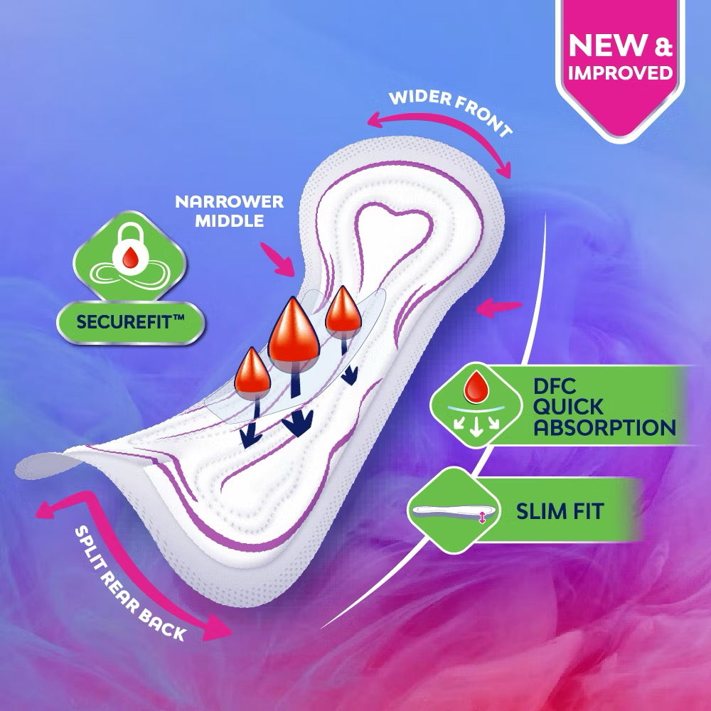 Libresse SlimNW 24cm  20s