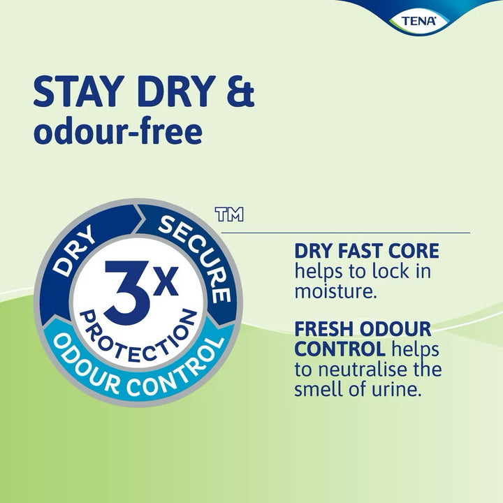 Tena Discreet Incontinence Regular Liner 19cm 13s