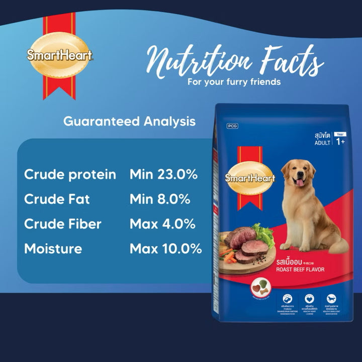 Smart Heart Adult Dog Food Beef 7kg