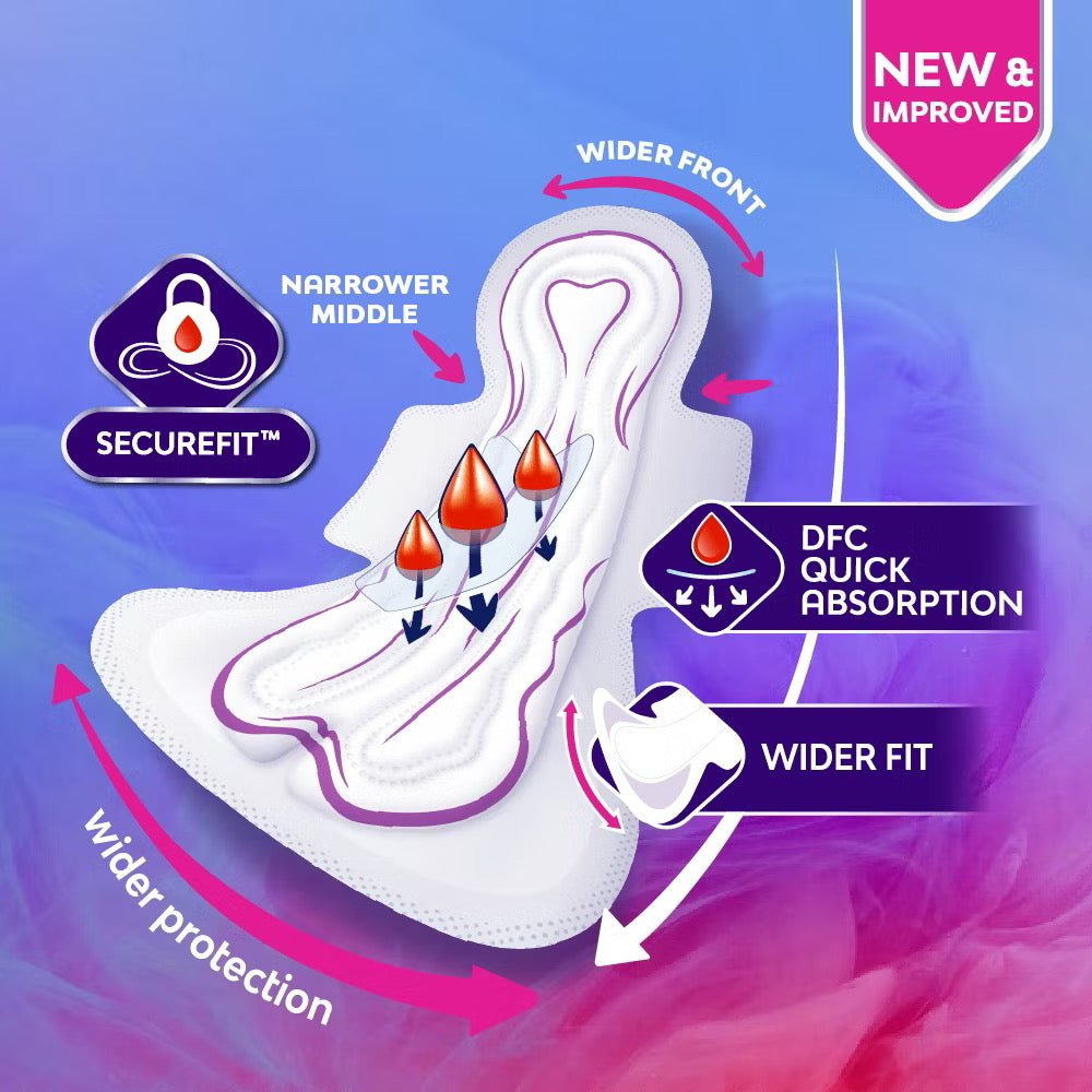 Libresse WBNightW 32cm 2x10s Value Pack