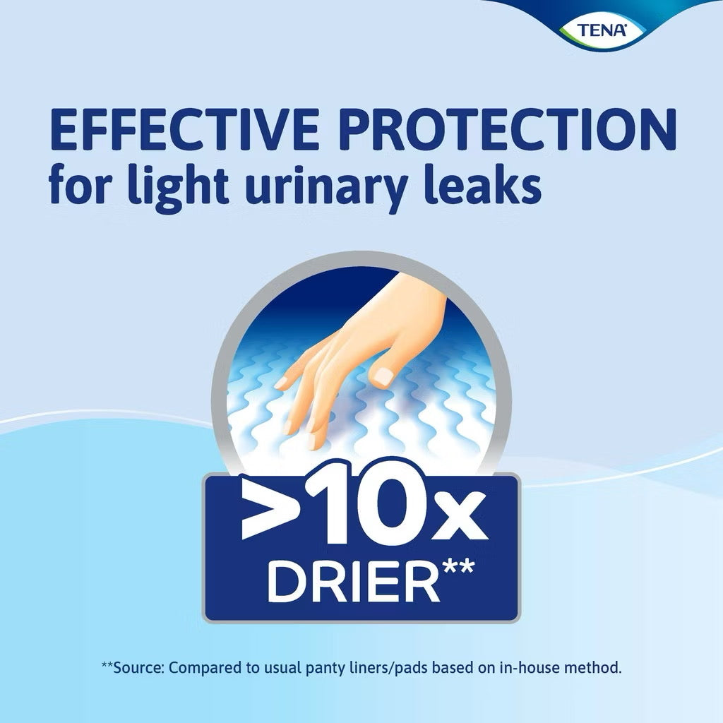 Tena Discreet Incontinence Pads Regular Non Wing 24cm 12s