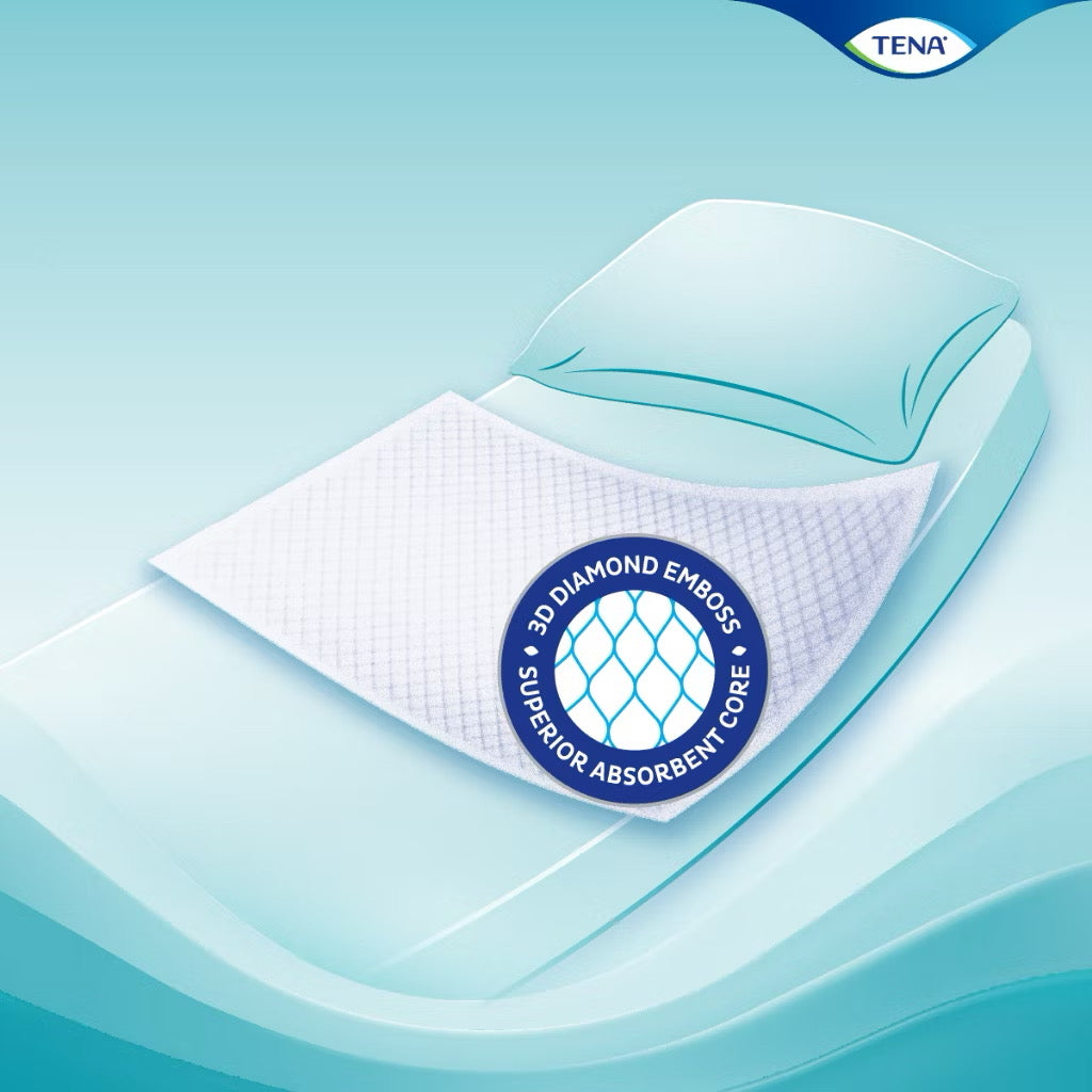 TENA Underpad Large 60x75 8s