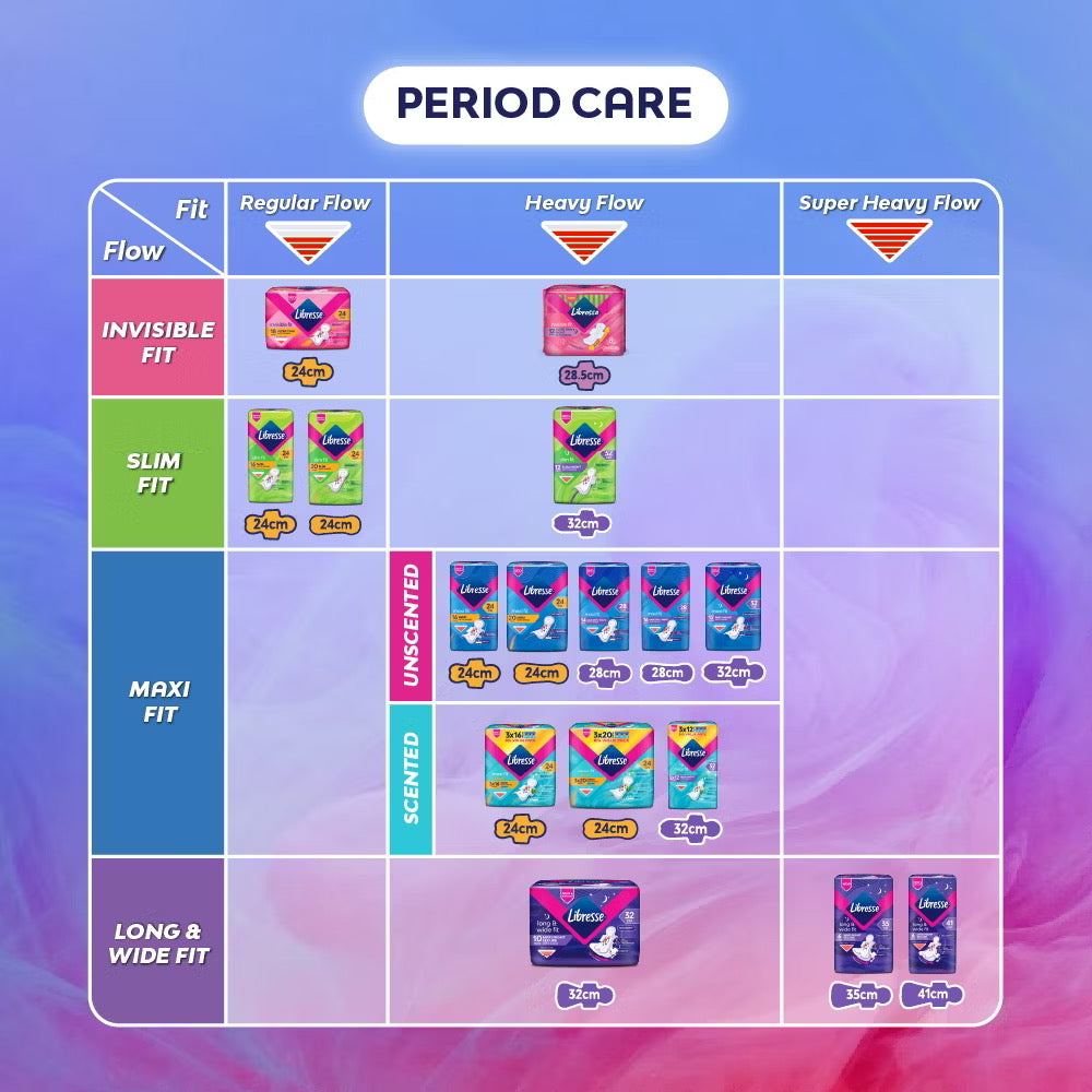 Libresse WBNightW 32cm 2x10s Value Pack