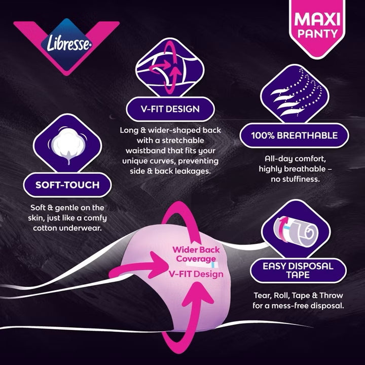 Libresse MAXI Disposable Security Panties - Comfortable Protective Underwear - S2/M2/L2