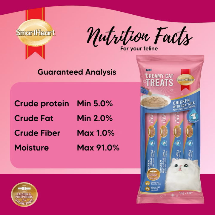Smart Heart Cat Creamy Treats Chicken 15g X 4