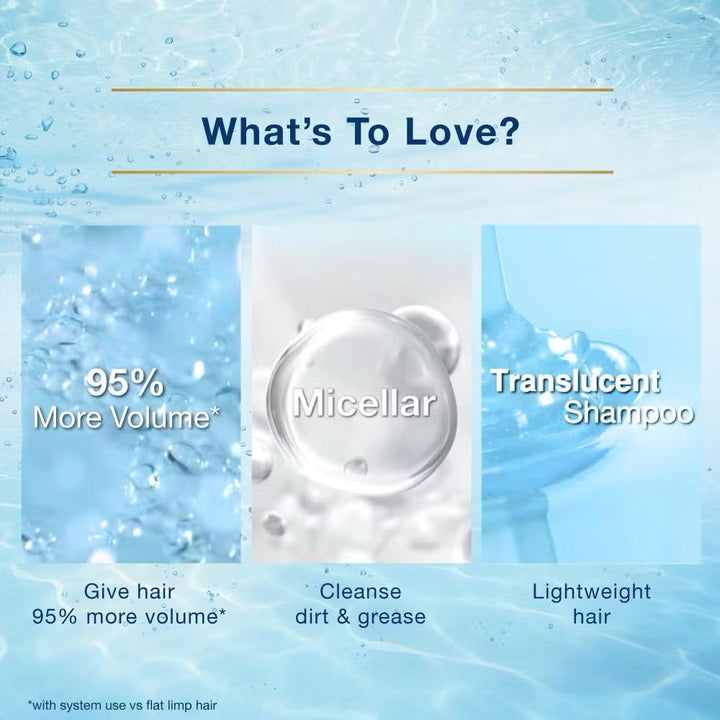 Dove Shampoo Volume Nourishment 330ml