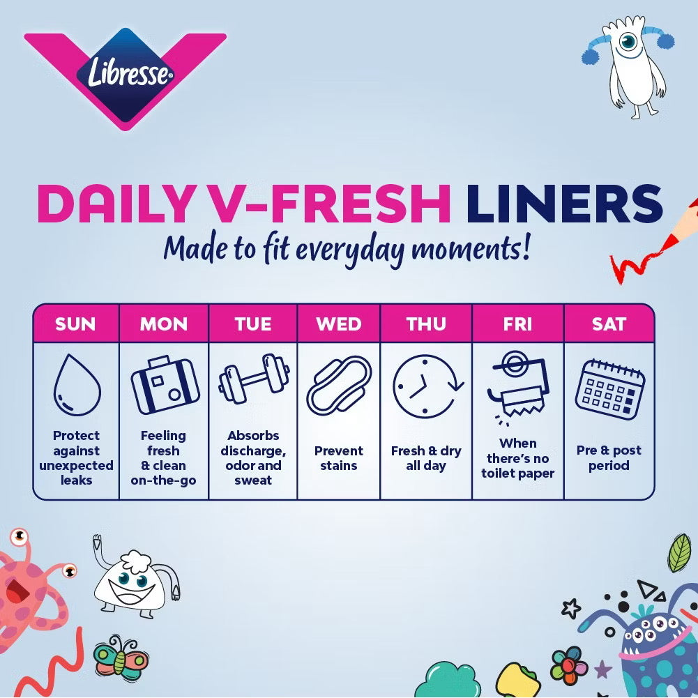 Libresse LWSlimPL 17.5cm 120s Super Value Pack