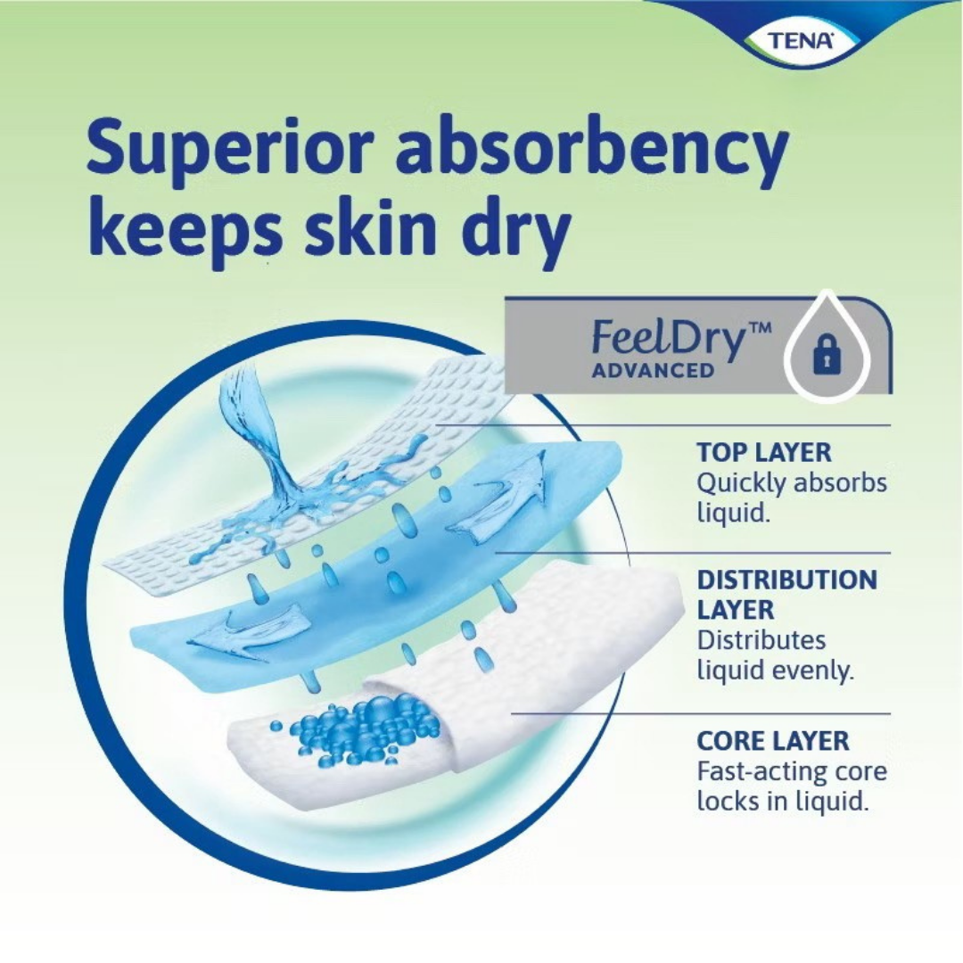 TENA Super Medium 10s