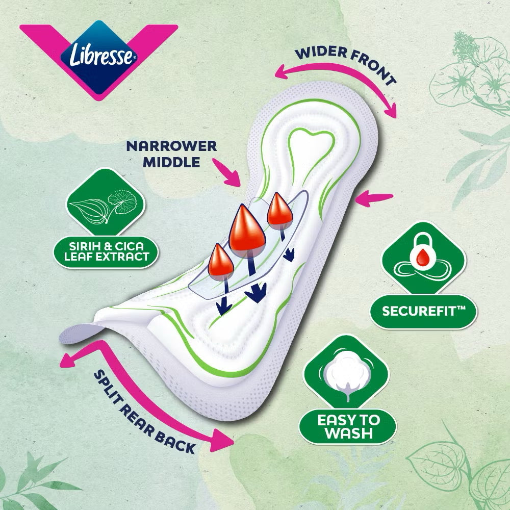 Libresse Daun Sirih Odour Care Maxi Non Wing 24cm (3X20) Big Value Pack