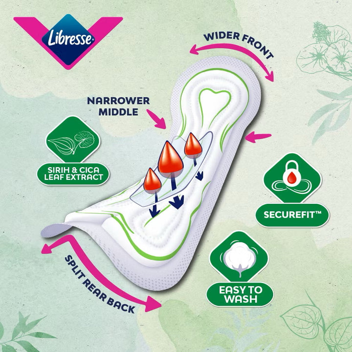 Libresse Daun Sirih Odour Care Maxi Non Wing 24cm (3X20) Big Value Pack